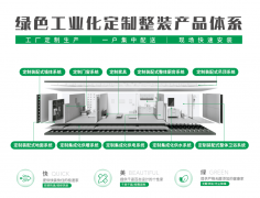 从泉源上杜绝室内